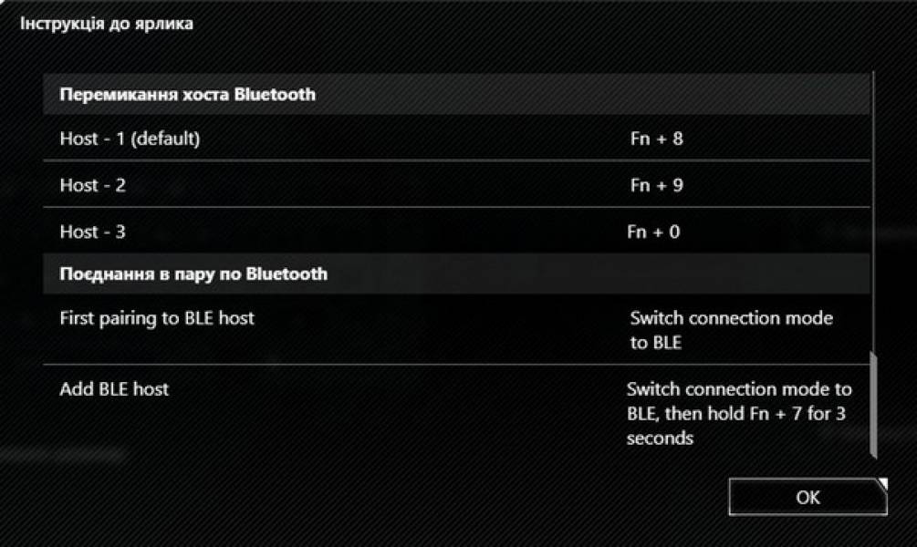 ASUS ROG Azoth Extreme-13