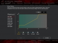ASUS ROG Crosshair VIII Formula