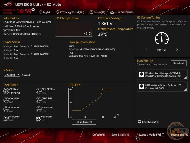 ASUS ROG Crosshair VIII Formula