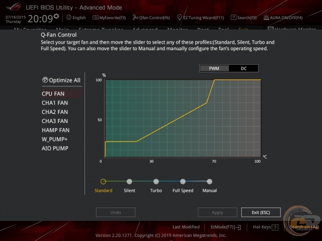 ASUS ROG Crosshair VIII Formula