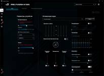 ASUS ROG Fusion II 5004
