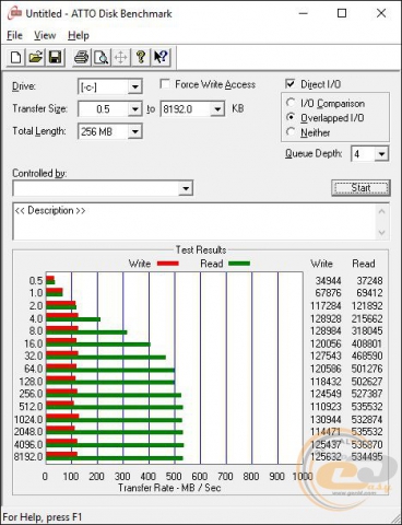 ASUS ROG GL552VW ssd