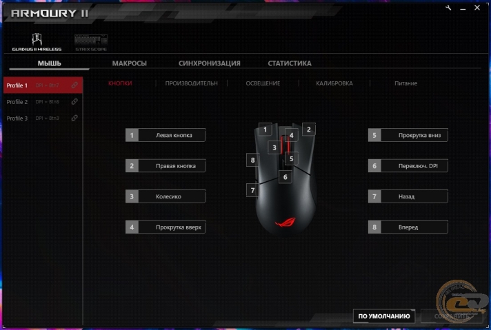 ASUS ROG Gladius II Wireless-1
