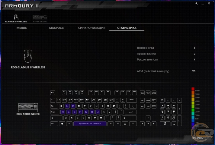 ASUS ROG Gladius II Wireless-1