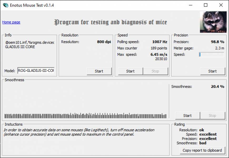 ASUS ROG Gladius III Core-4