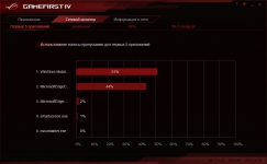 ASUS ROG GR8 II-8