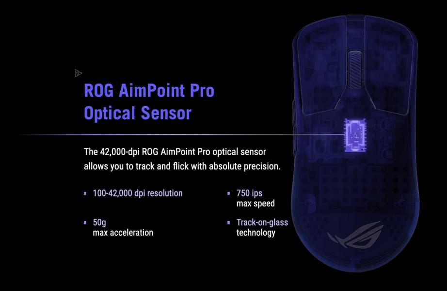ASUS ROG Harpe Ace Extreme-5