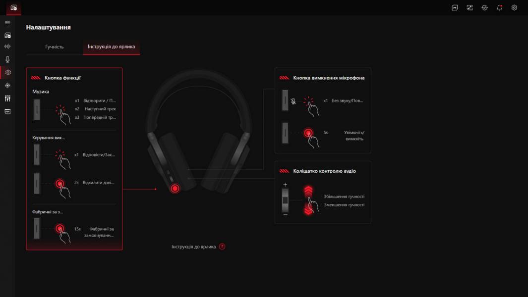 ASUS ROG Pelta Core-10