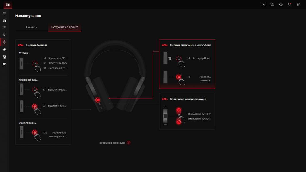 ASUS ROG Pelta Core-10