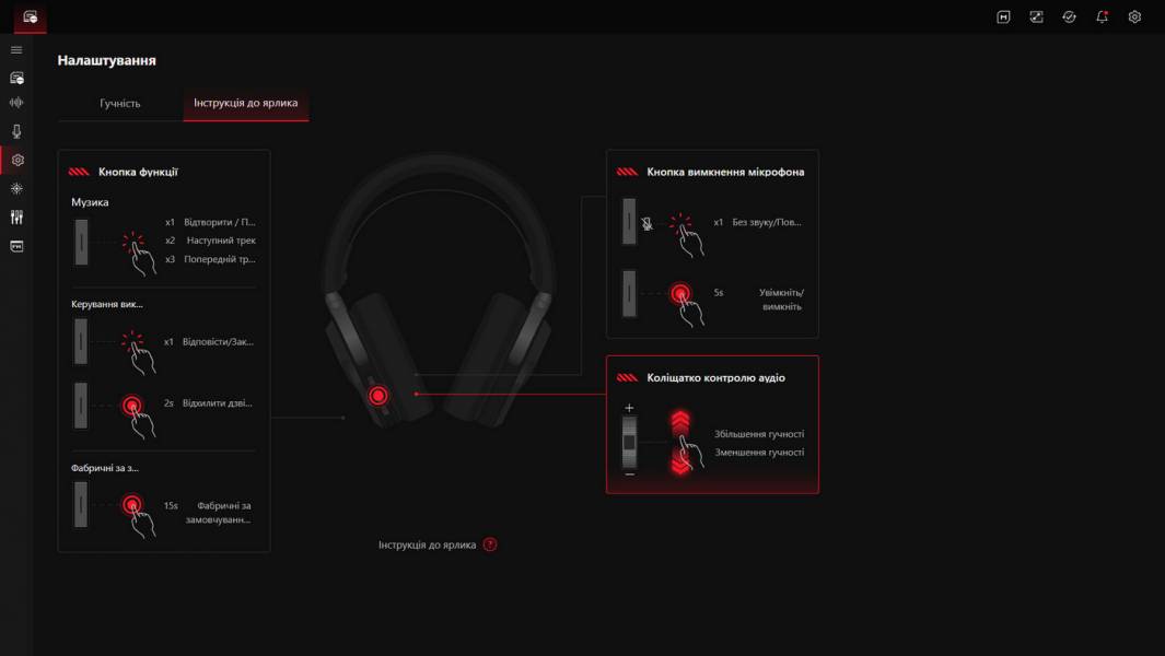ASUS ROG Pelta Core-10