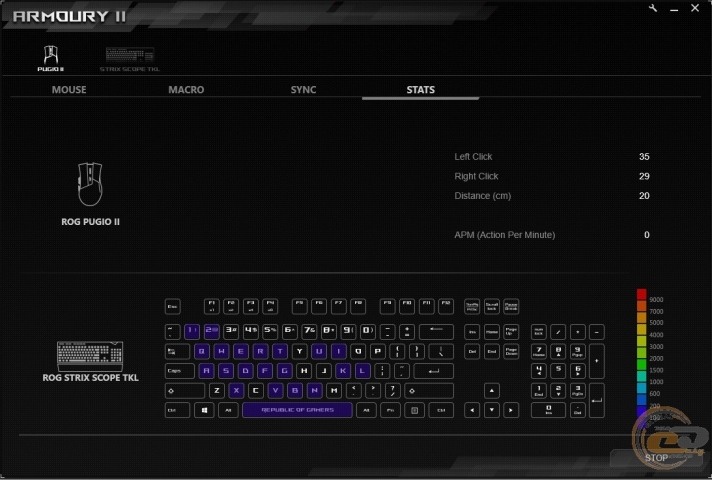 ASUS ROG Pugio II-2