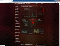ASUS ROG Rapture GT-AC5300-1