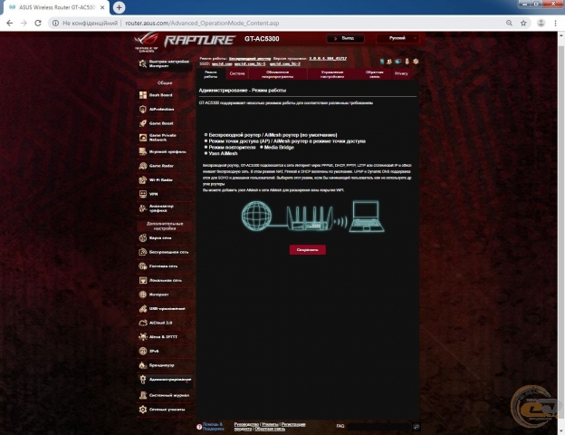 ASUS ROG Rapture GT-AC5300-1