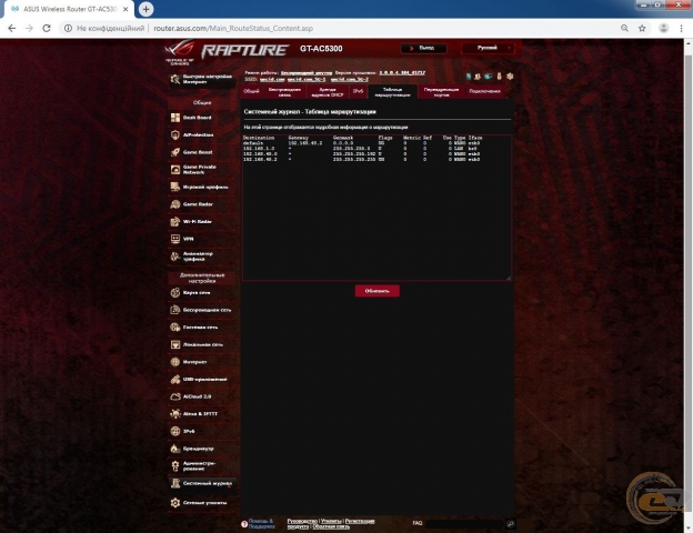 ASUS ROG Rapture GT-AC5300-1