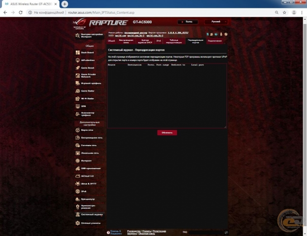 ASUS ROG Rapture GT-AC5300-1