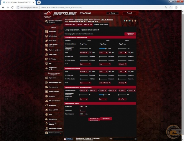 ASUS ROG Rapture GT-AC5300-1