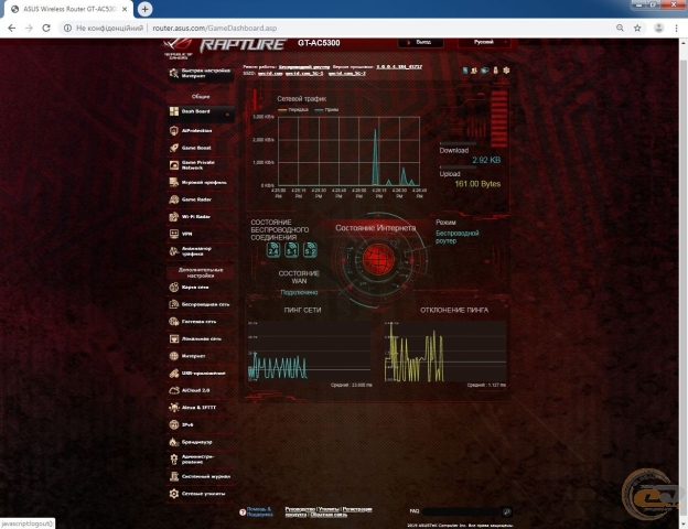 ASUS ROG Rapture GT-AC5300-1