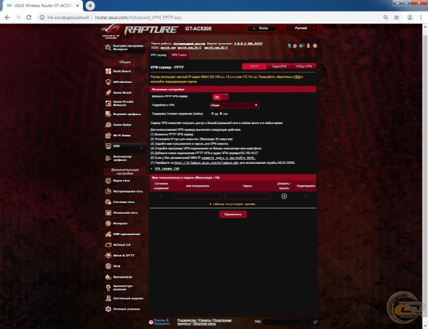ASUS ROG Rapture GT-AC5300-1