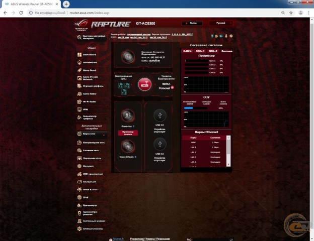ASUS ROG Rapture GT-AC5300-1