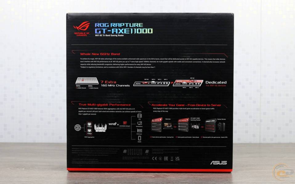 ASUS ROG Rapture GT-AXE110001