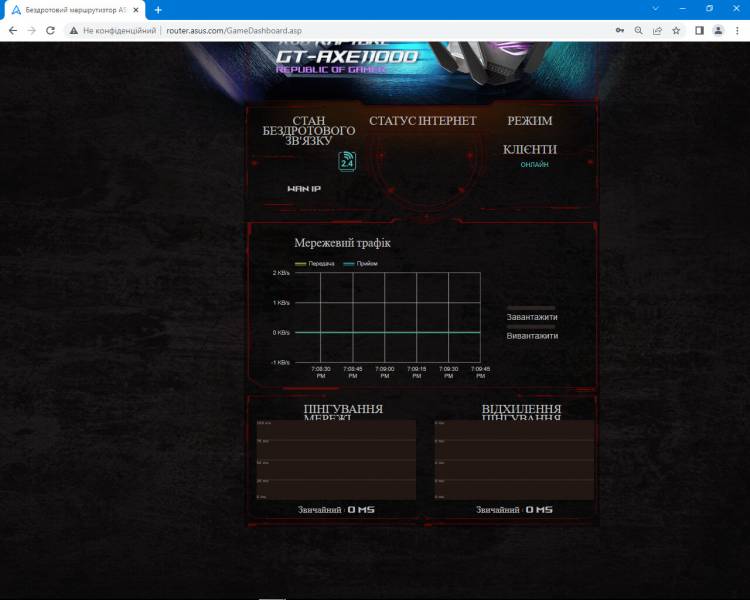 ASUS ROG Rapture GT-AXE1106