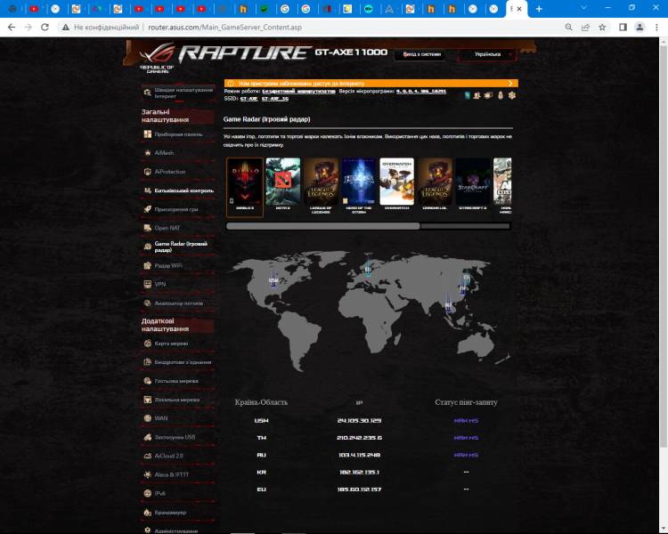 ASUS ROG Rapture GT-AXE1106