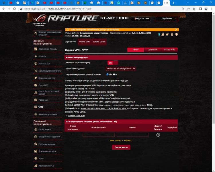 ASUS ROG Rapture GT-AXE1106