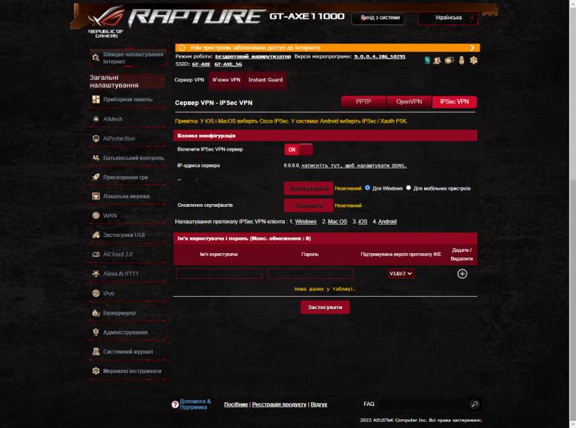 ASUS ROG Rapture GT-AXE1106