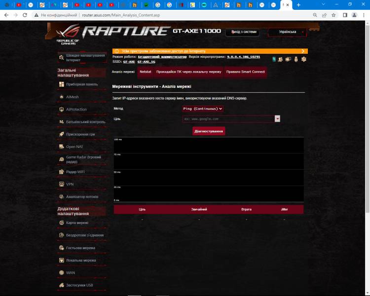 ASUS ROG Rapture GT-AXE1106