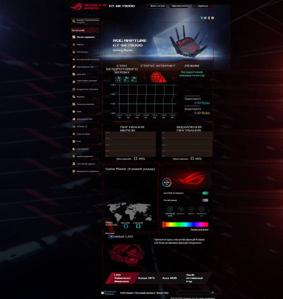 ASUS ROG Rapture GT-BE19000-6