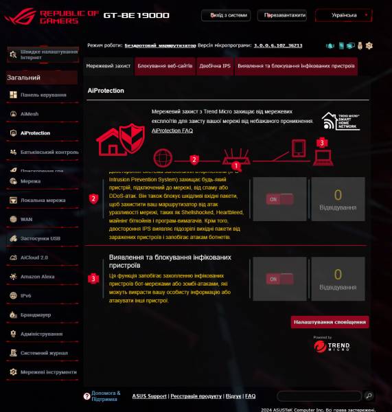 ASUS ROG Rapture GT-BE19000-6
