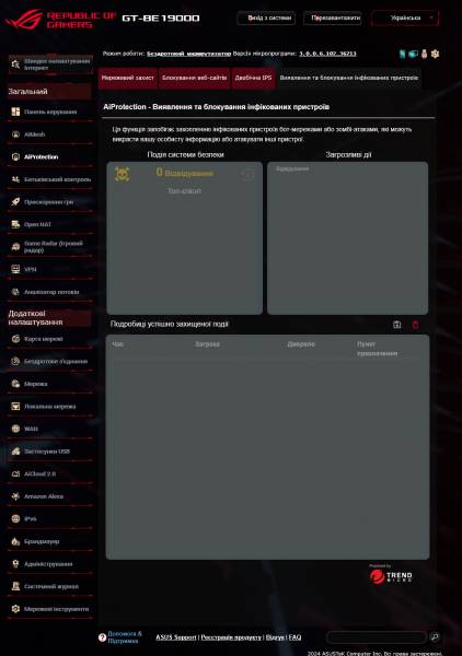 ASUS ROG Rapture GT-BE19000-6