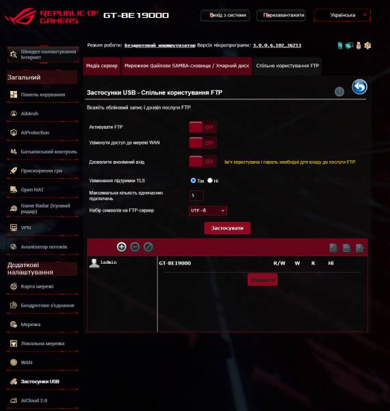 ASUS ROG Rapture GT-BE19000-6