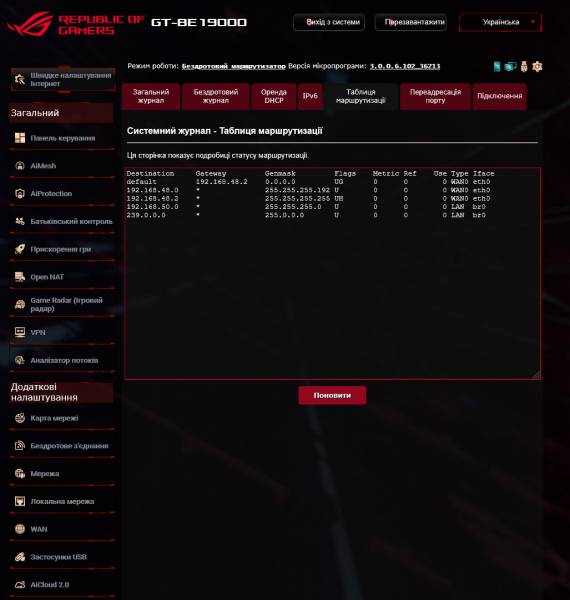 ASUS ROG Rapture GT-BE19000-6