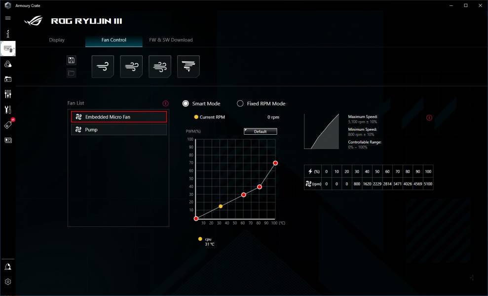 ASUS ROG Ryujin III 360 ARGB3