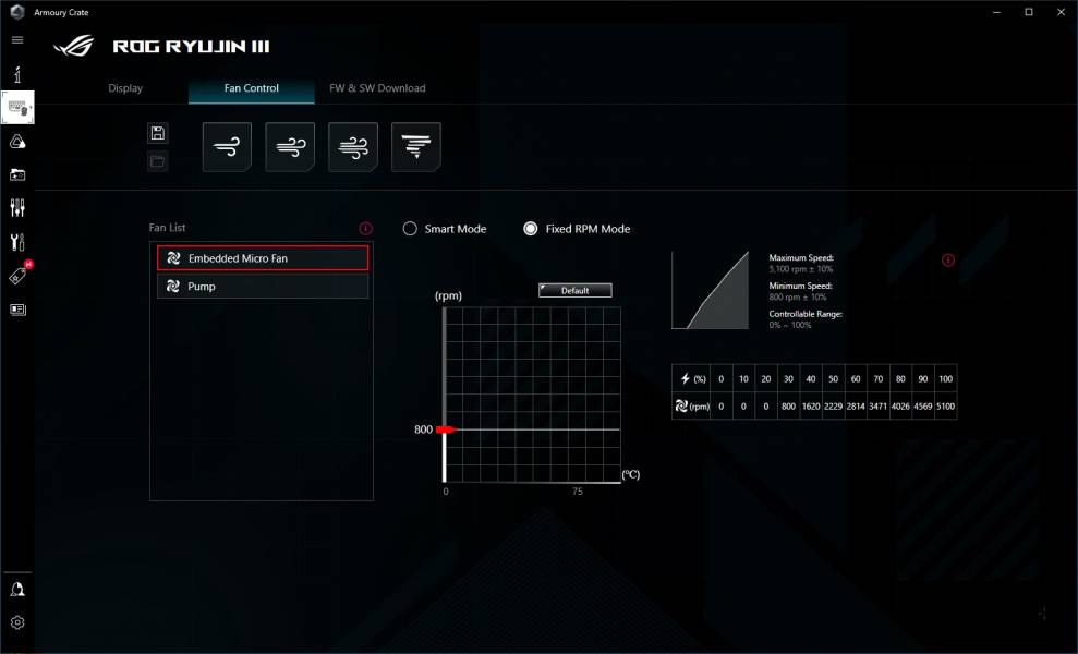 ASUS ROG Ryujin III 360 ARGB3