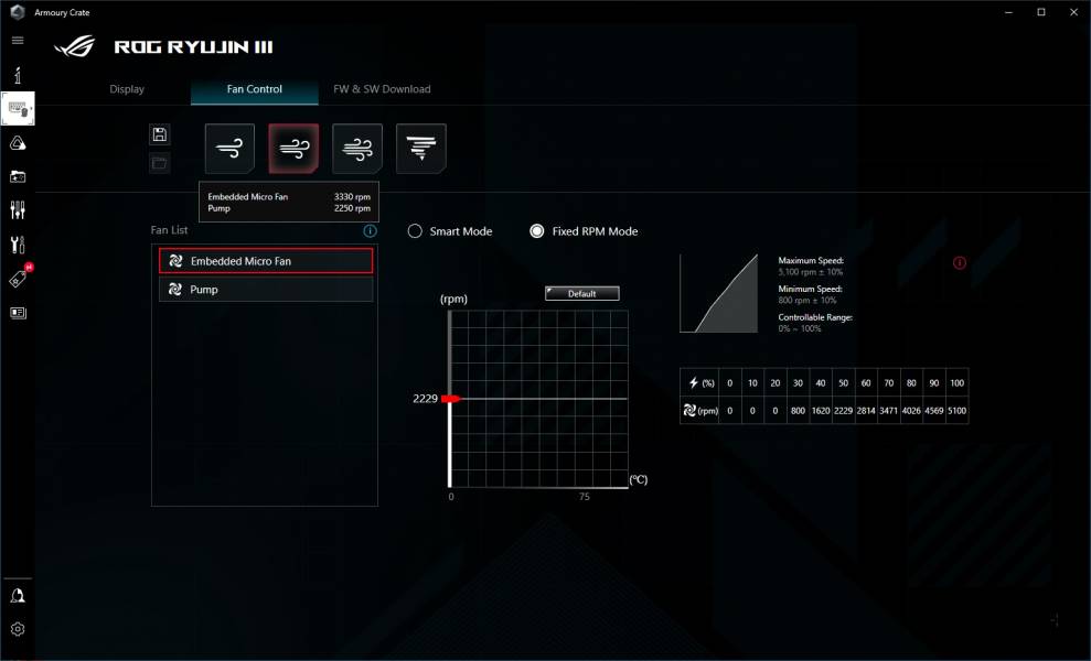 ASUS ROG Ryujin III 360 ARGB3