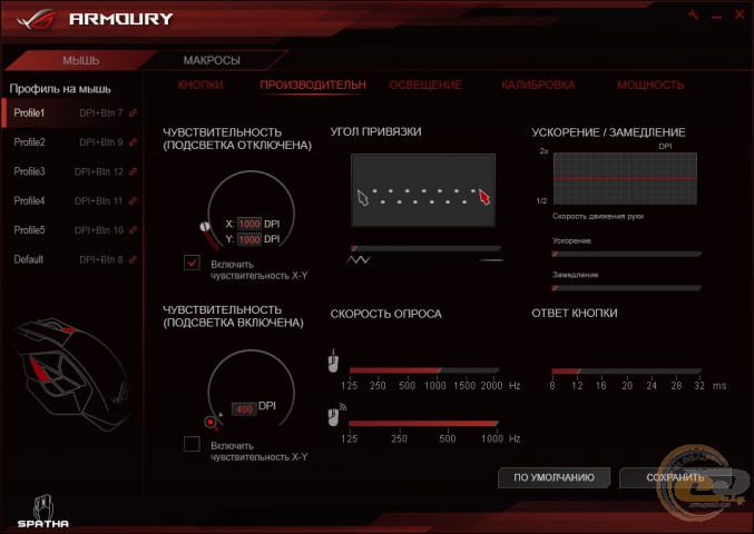 ASUS ROG Spatha soft