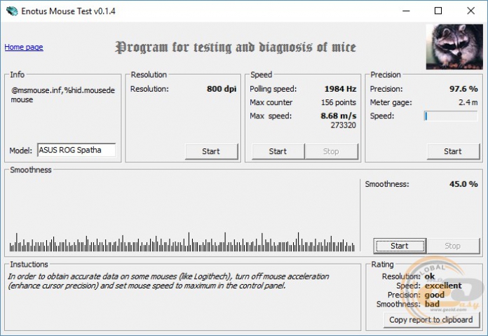 ASUS ROG Spatha test wired