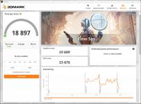 ASUS ROG STRIX B850-G GAMING WIFI-7