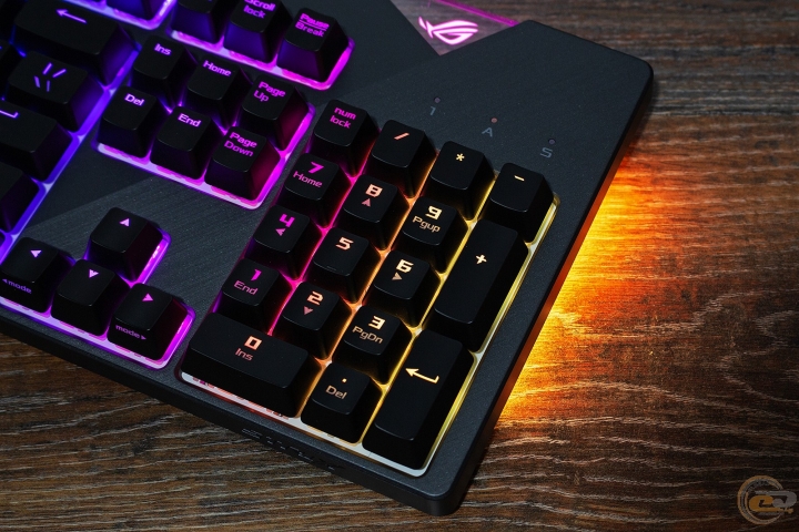 ASUS ROG Strix Flare-4