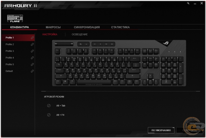 ASUS ROG Strix Flare-5