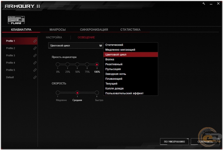 ASUS ROG Strix Flare-5