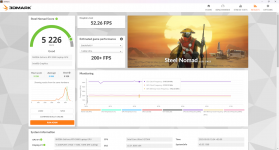 ASUS ROG Strix G16-9