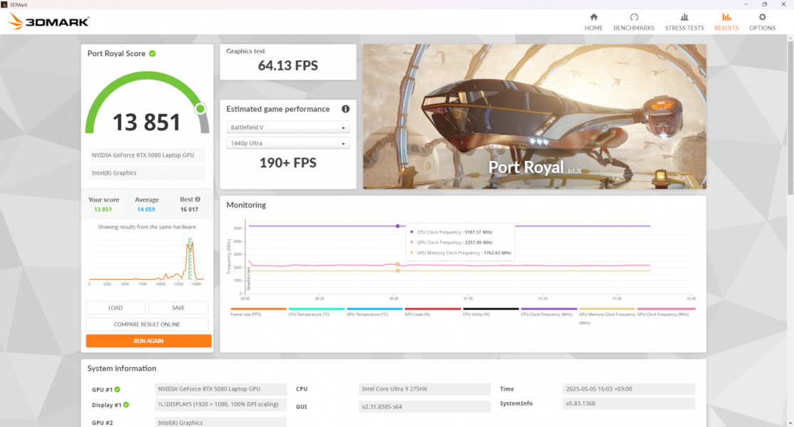 ASUS ROG Strix G16-9