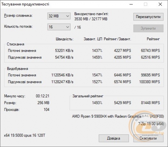 ASUS ROG Strix G17-2