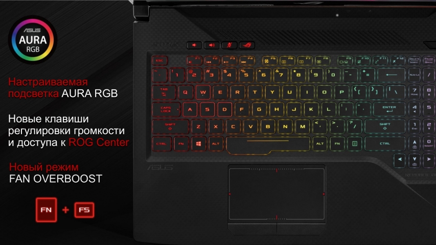 ASUS ROG Strix GL503VS