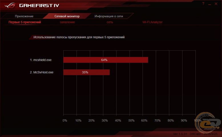 ASUS ROG STRIX GL553VE-4