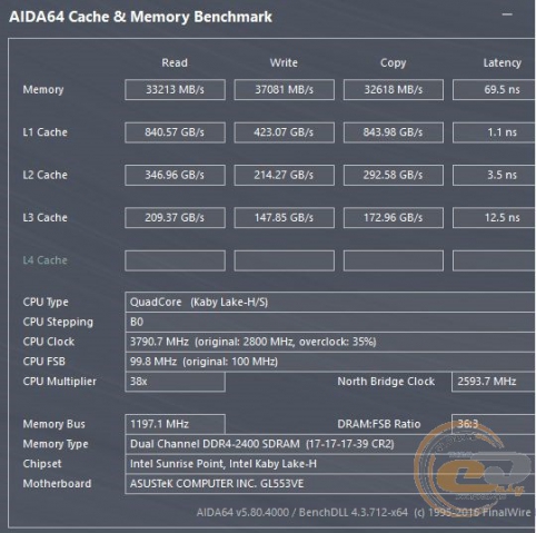 ASUS ROG STRIX GL553VE-5