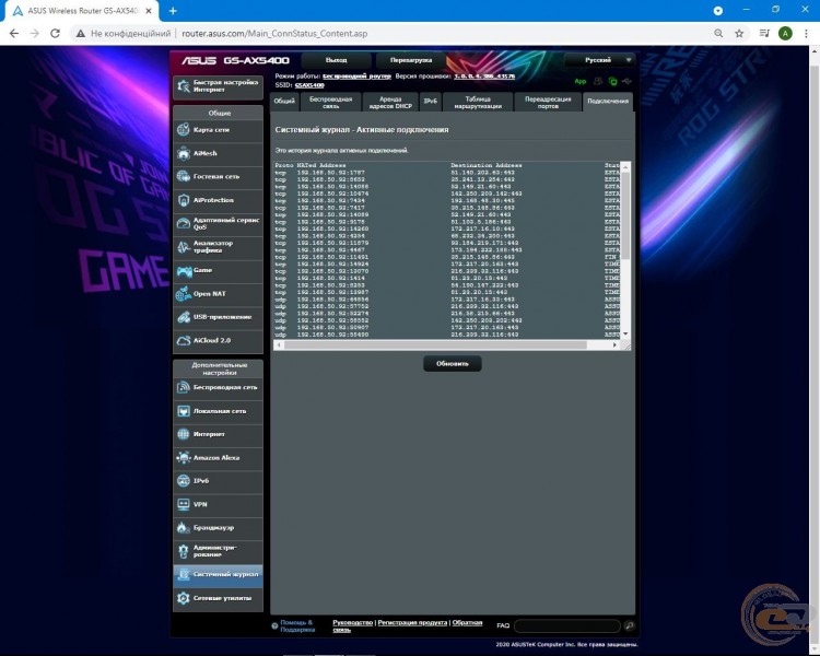 ASUS ROG STRIX GS-AX5400-2